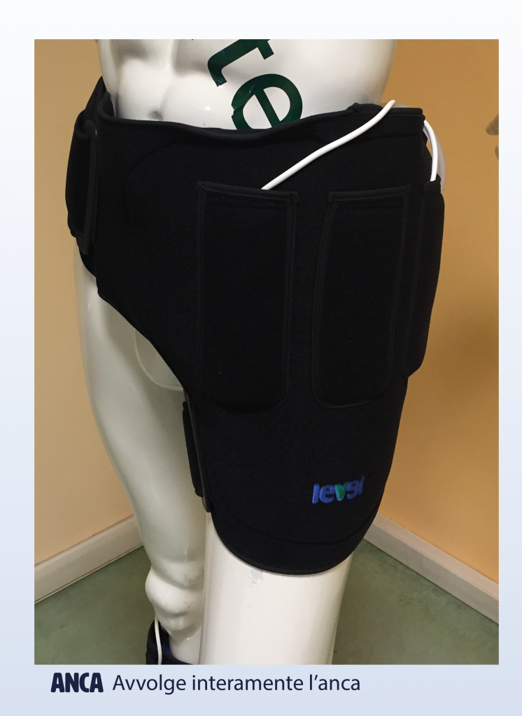 anca
